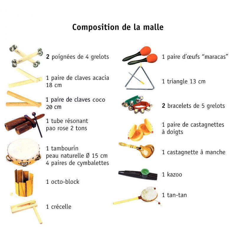 Malle rouge avec 16 instruments de musique