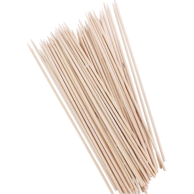 Default Title