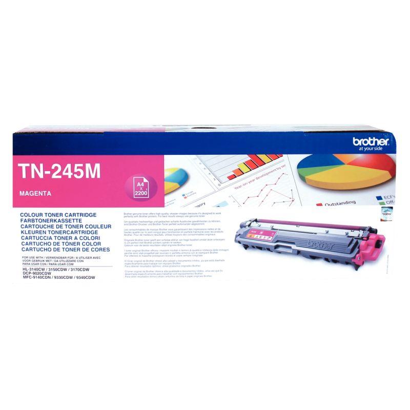 TN245M magenta